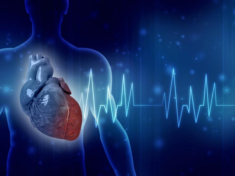Eletrocardiograma